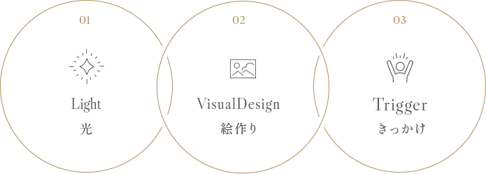 Universality Heart Design